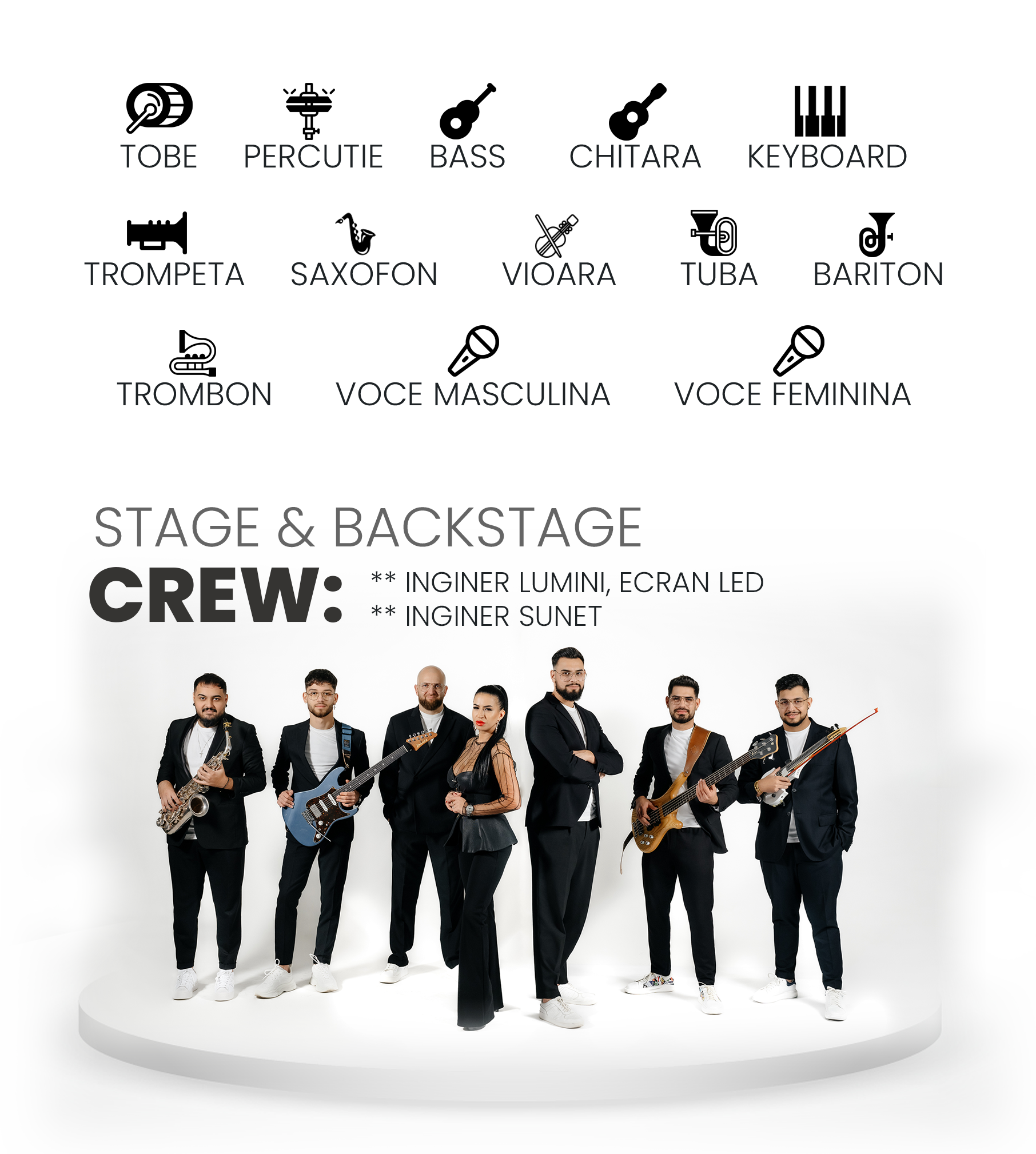 Formatie Nunta Iasi Formatie Nunta Iasi